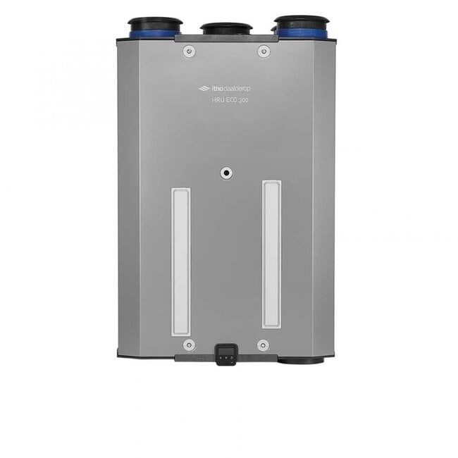 Itho Daalderop HRU ECO 250 / 300 Carbon Combifilter F9 (1 stuk) – HQ-Filters Huismerk – 380×406×18 mm – ePM1 80% – Actief koolstoffilter
