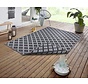Binnen & Buiten Omkeerbaar vloerkleed - Nizza Grijs/Antraciet