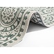 Binnen & Buitenkleed Loper - Jardin Groen/Crème Binnen & Buitenkleed Loper - Jardin Groen/Crème