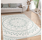 Binnen en Buitenkleed - Vloerkleed Brescs - Turquoise