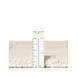 Rond wollen vloerkleed - Kensington Creme