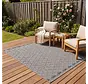 Tenedo Indoor & Outdoor Grijs vloerkleed - Geruit