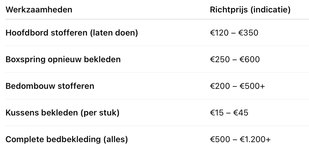 kosten stofferen bed