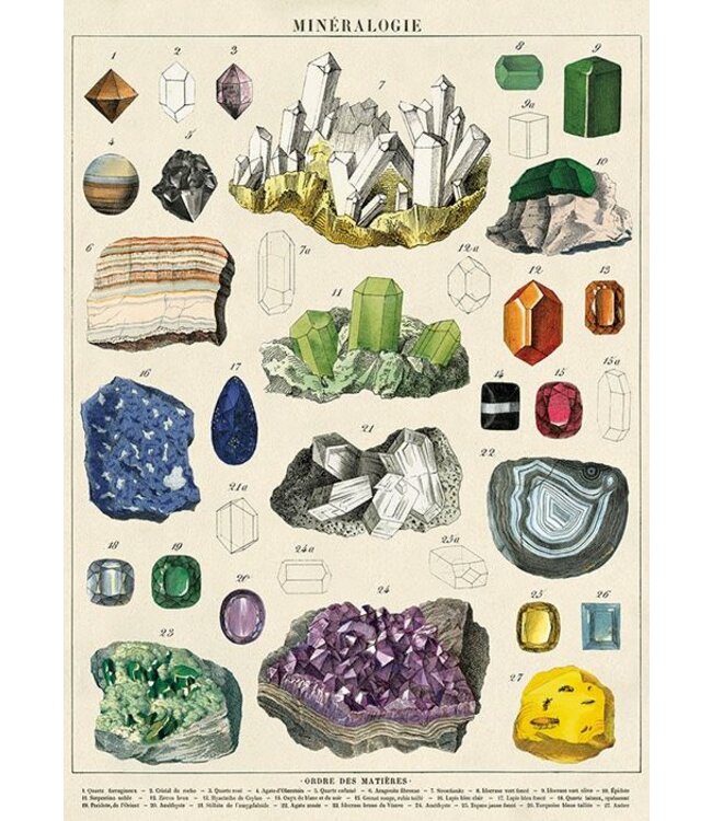 Cavallini Papers & Co - Mineralogie - Wrap/Poster