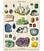 Cavallini Papers & Co - Mineralogie - Wrap/Poster