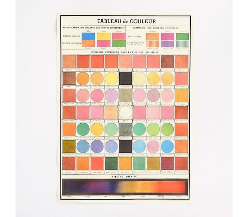 Color Chart Poster