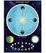 Cavallini - Astronomy Chart - Papel Regalo/Póster