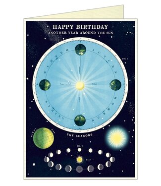 Cavallini - Happy Birthday Astronomy Chart - Tarjeta de Regalo