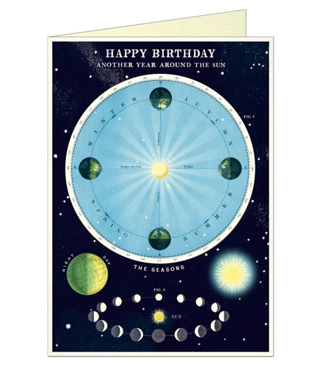 Cavallini - Happy Birthday Astronomy Chart - Tarjeta de Regalo