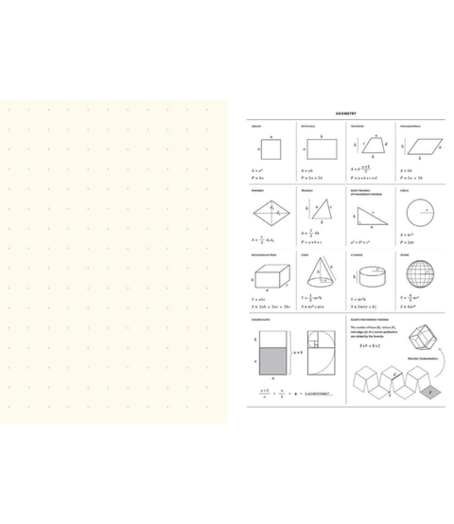 Princeton Architectural Press Grids & Guides - Black Notebook