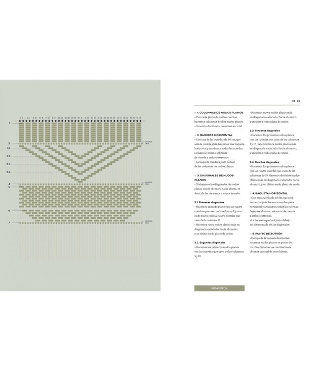 Gustavo Gili Editorial Ikram Maymouni -  ABHA Macrame