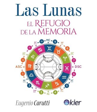 Kier Eugenio Carutti - Las Lunas: El Refugio de la Memoria