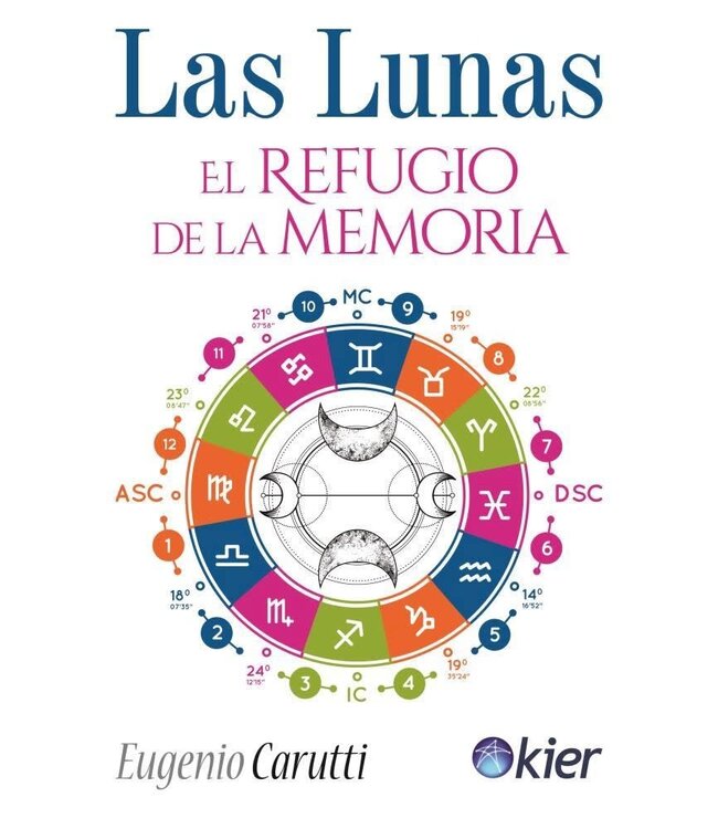 Kier Eugenio Carutti - Las Lunas: El Refugio de la Memoria