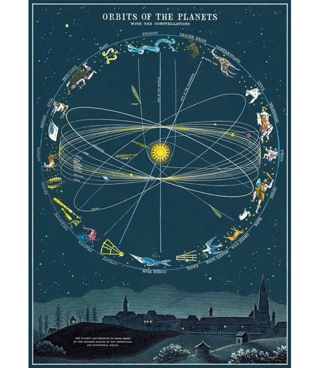 Cavallini Papers & Co - Orbits of the Planets - Wrap/Poster