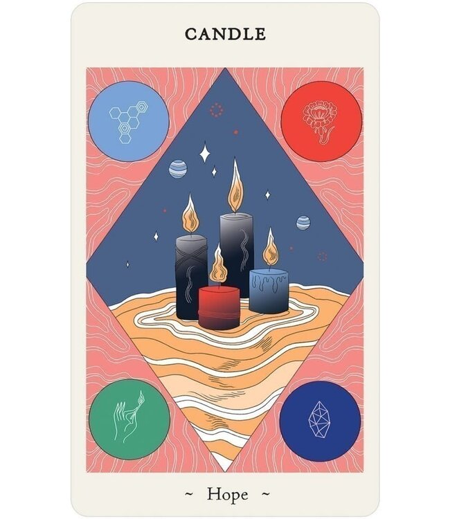 US Games Oracle of Novice Witches Cards Deck