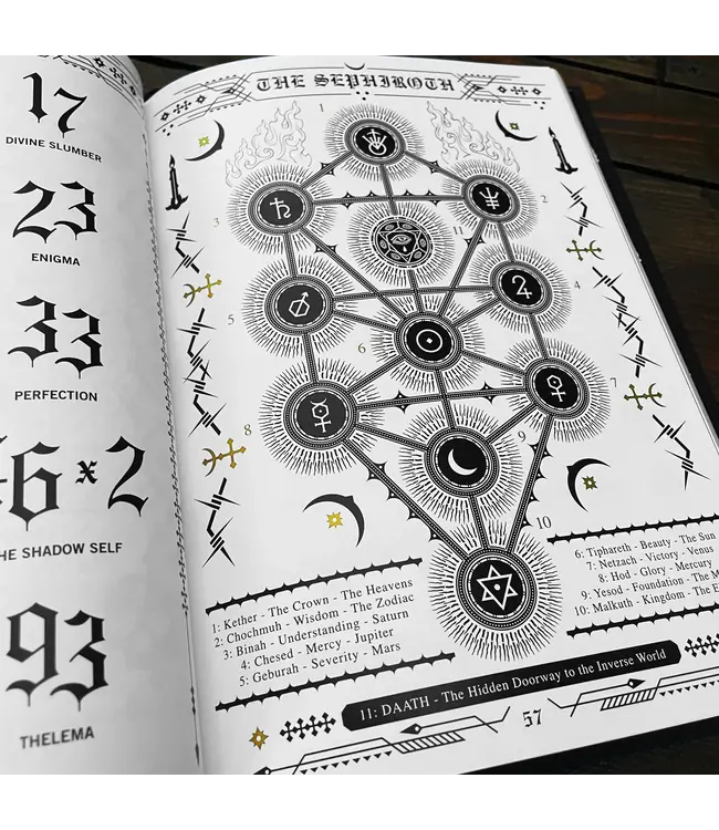 Bird Ov Prey Chambers Ov Reflection (Guide)