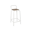 Barstool handrail matt white