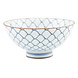 blauw/wit net blauw/wit net