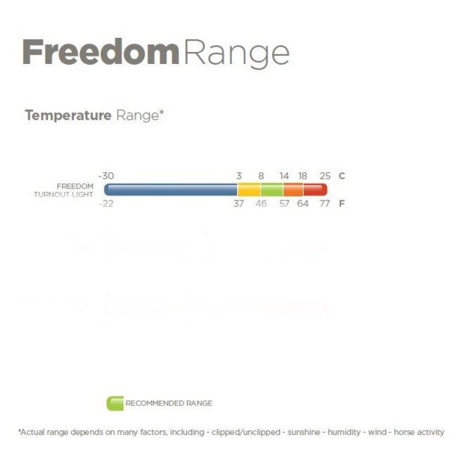 Bucas Bucas Freedom Turnout Light