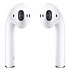 Apple Earpods