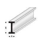 Evergreen I profiel A 1,3 mm x B 2 mm kunststofprofiel 35 cm (4 stuks)