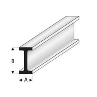 Raboesch I profiel 9 mm x 18 mm 50 cm, 2 stuks