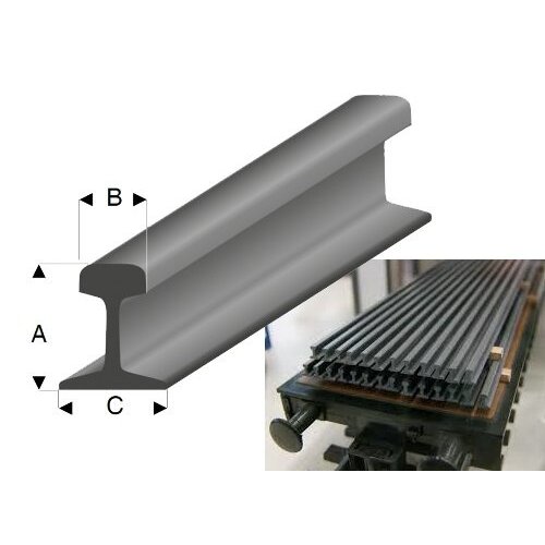 Raboesch Spoor rail profiel A 2,40 mm x B 1,35 mm x C 2,10mm H0 50 cm, 2 stuks