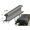 Raboesch Spoor rail profiel A 5,10 mm x B 2,40 mm x C 4,80mm I/1:32 50 cm, 2 stuks