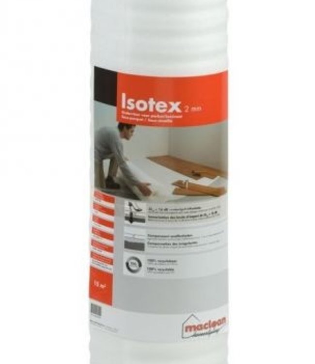 Goedkope ondervloer voor laminaat