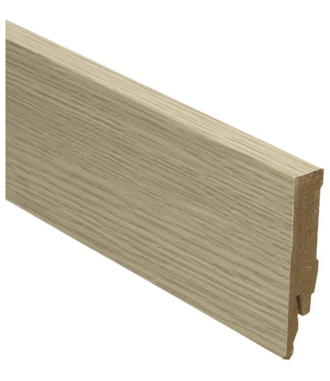 Complete Afwerking voor Uw Valley Stockholm beige eiken 242335 Laminaat of PVC-Vloer