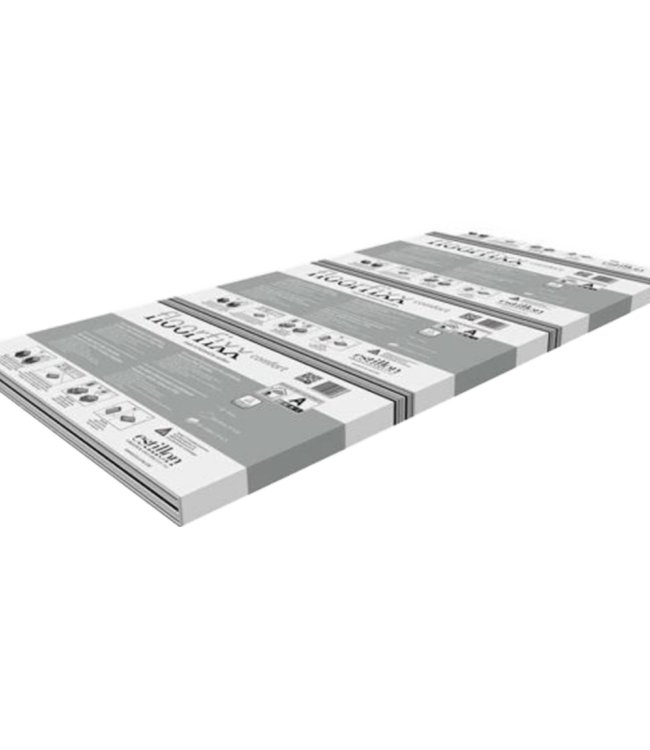 Estillon Floorfixx comfort 10 mm 120 x 60 cm