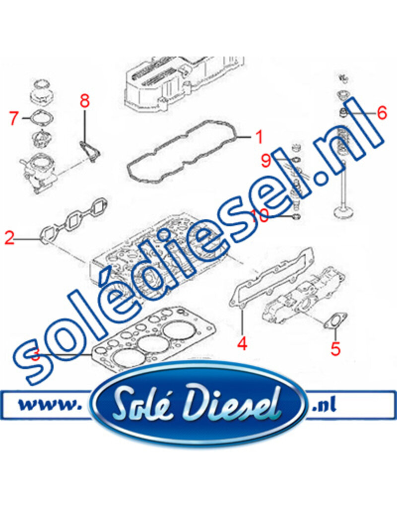 17220101.1  Head Gasket kit solé mini 33