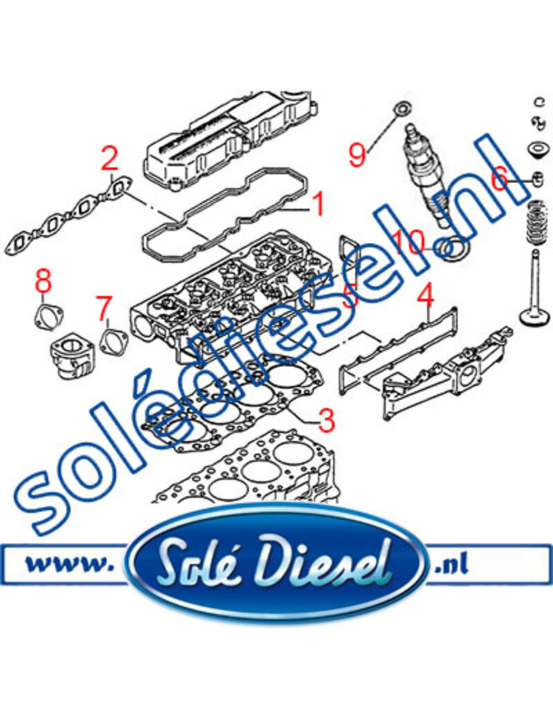 17120101.1  Head Gasket kit solé mini 62