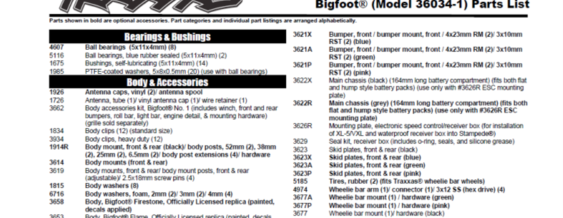 PARTS PER MODEL