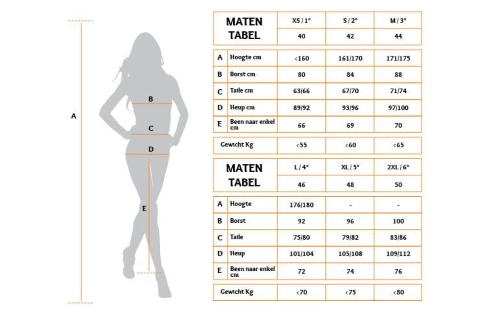 Alé PRR Agonista 2 Dames Bibshorts