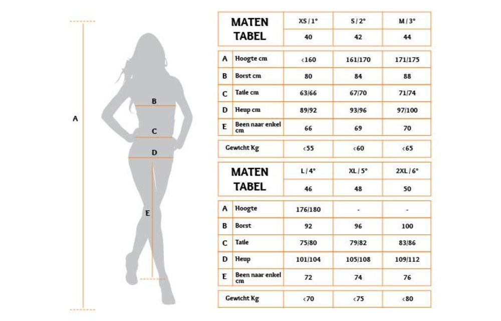 Alé Klimatik Winter K-Atmo Dames Bibshorts