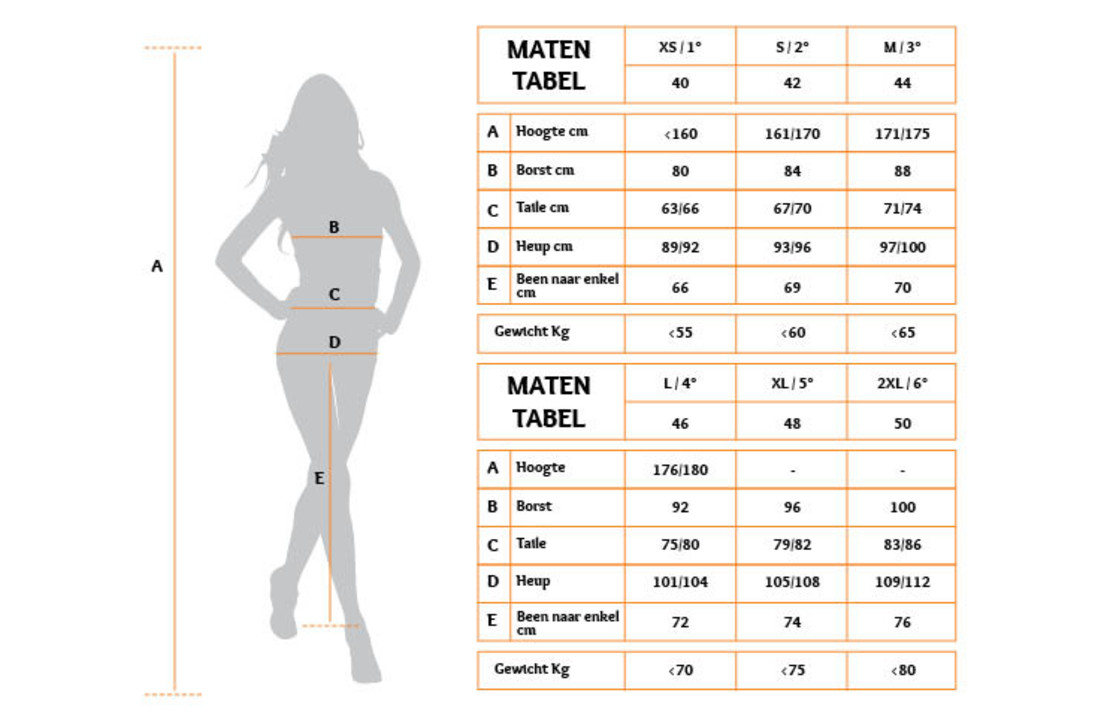Alé Ibisco Dames Bibshorts Pure Blue