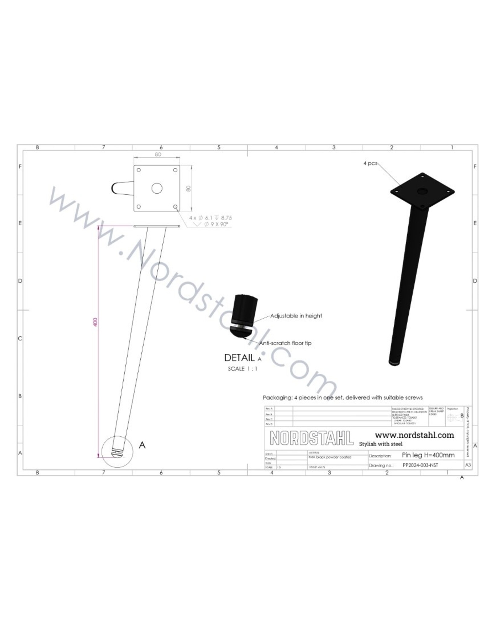 Nordstahl Stalen Pin poten