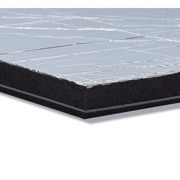 Heat Shieldings 1.2 m²  | 32 mm | SOLID Sound and fire-resistant shield | ISO 9094.1.2 |