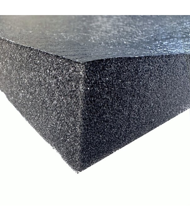 Heat Shieldings 60x100 cm | 40 mm | Selbstklebender Isolationsschaum – hitze- und ölbeständig | FMVSS302 Brandklassifizierung