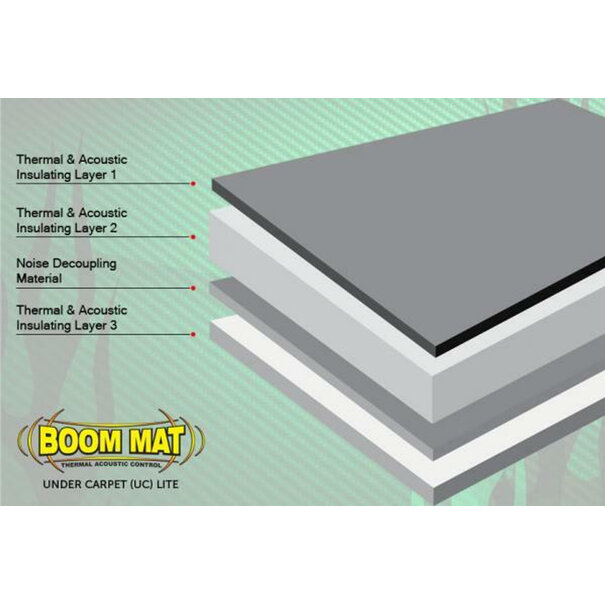 Design Engineering, Inc (DEI) 178 × 183 cm | 12 mm | Under Carpet Lite | Vehicle interior insulation - 3,25 m²