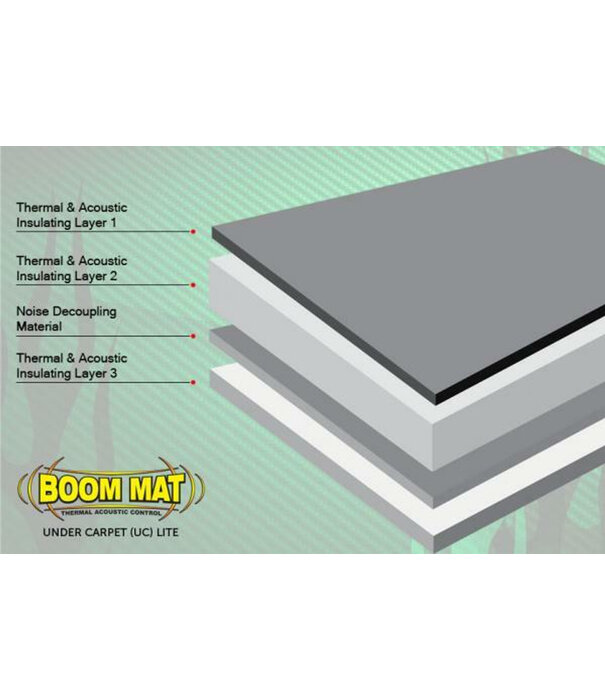 Design Engineering, Inc (DEI) 178 × 183 cm | 12 mm | Under Carpet Lite | Vehicle interior insulation - 3.25 m²