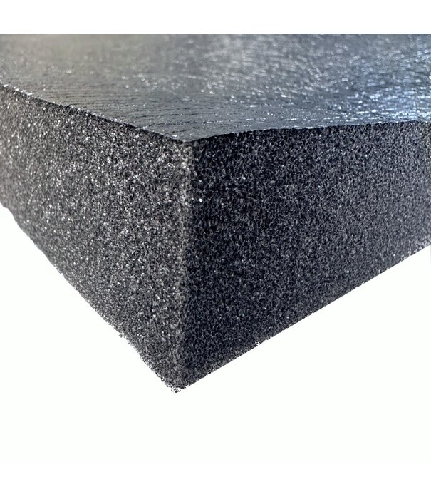 Heat Shieldings 60x100 cm | 20 mm | Selbstklebender Isolationsschaum – hitze- und ölbeständig | FMVSS302 Brandklassifizierung