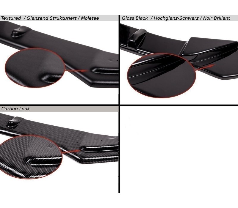 Seitenschweller Diffusor für Audi A4 / S4 / S line