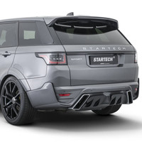 Wide Body Kit for Range Rover Sport 2018