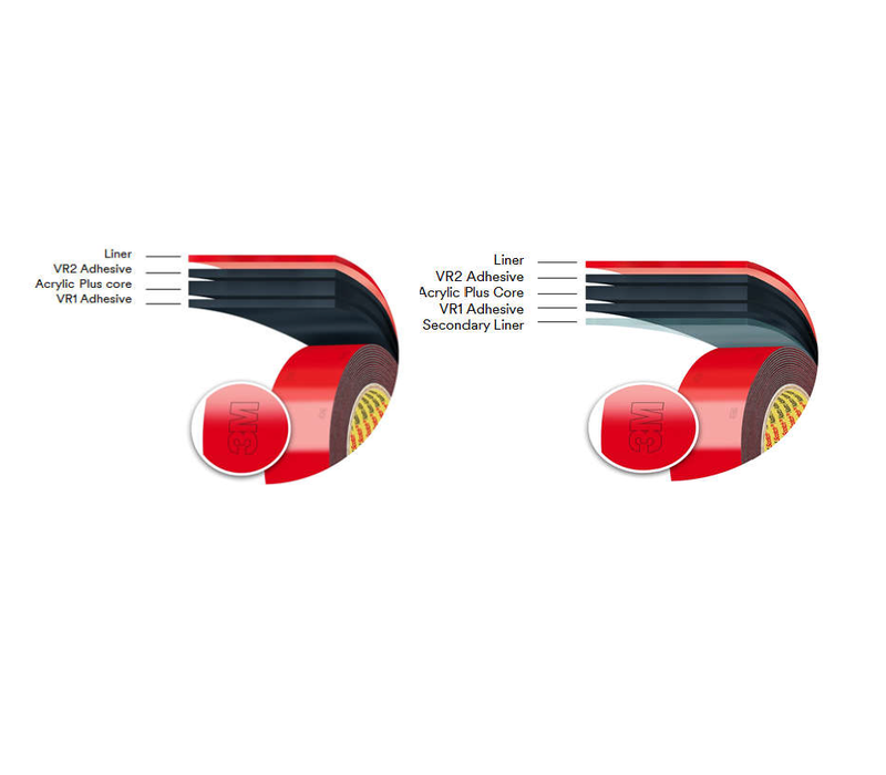 3M Double-sided Tape for Auto Tuning & Spoilers