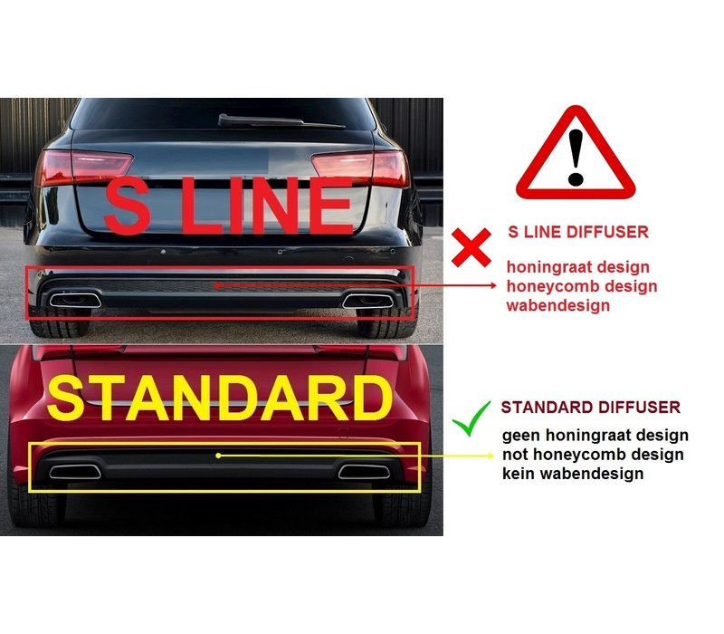 RS6 Look Diffuser for Audi A6 C7.5 Facelift