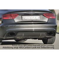 RS5 Look Diffuser for Audi A5 8T Sportback S line / S5