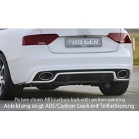 RS5 Look Diffuser for Audi A5 8T Sportback S line / S5