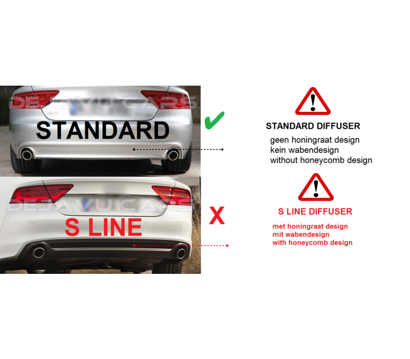RS7 Look Diffuser voor Audi A7 4G Sportback